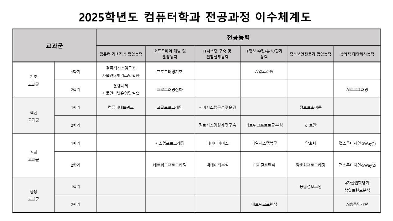 이미지명